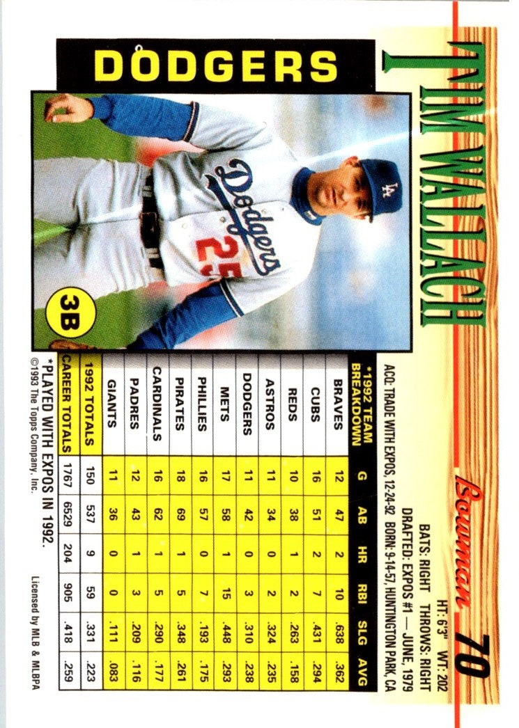 1993 Bowman Tim Wallach