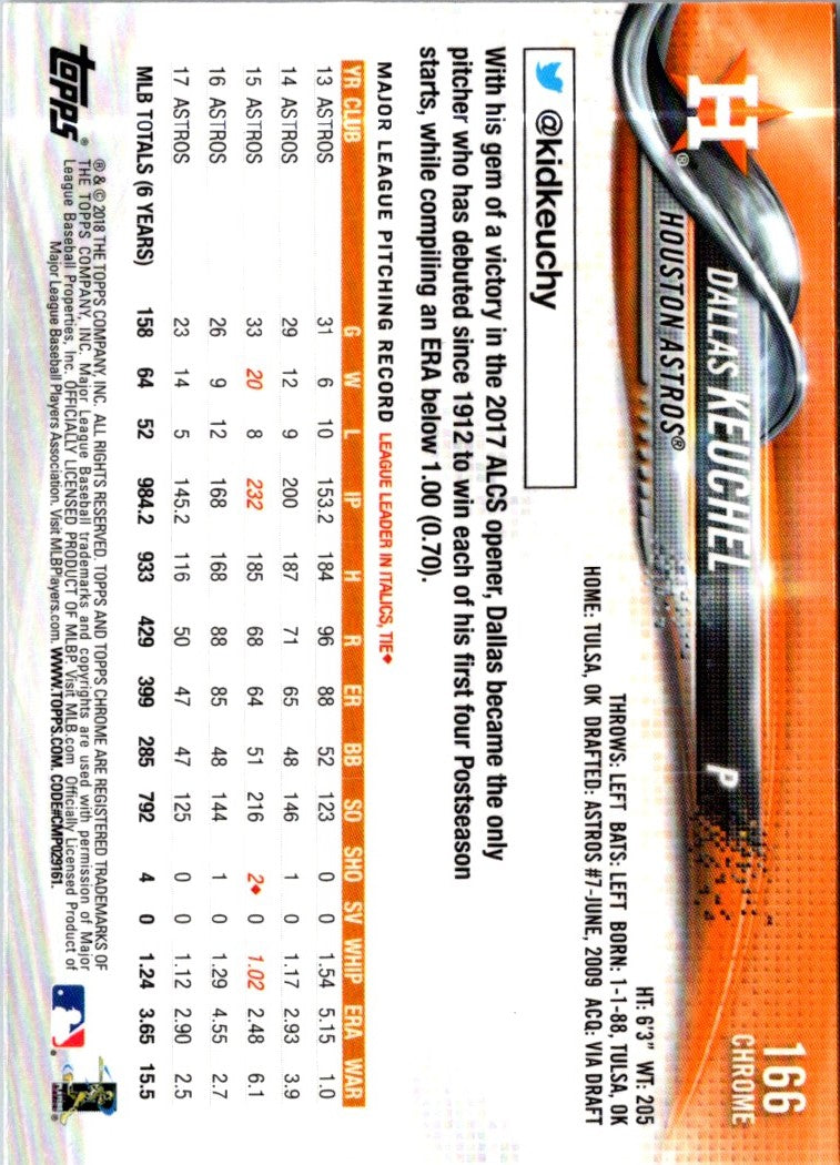 2018 Topps Chrome Dallas Keuchel