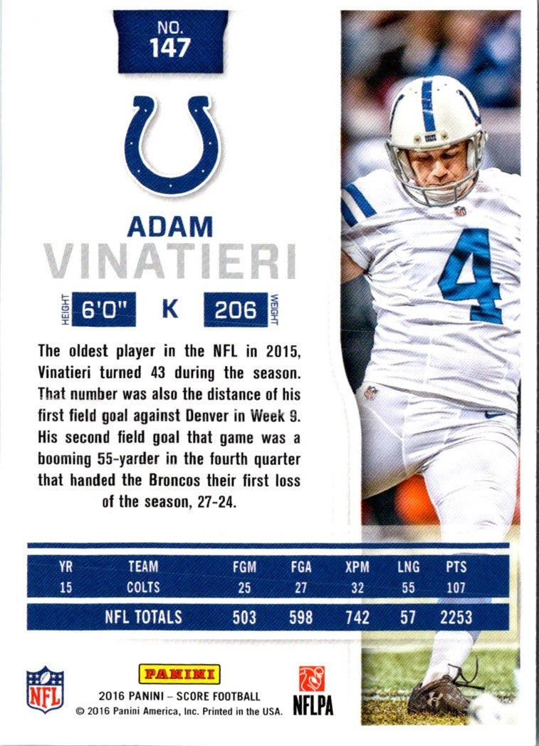 2016 Score Adam Vinatieri