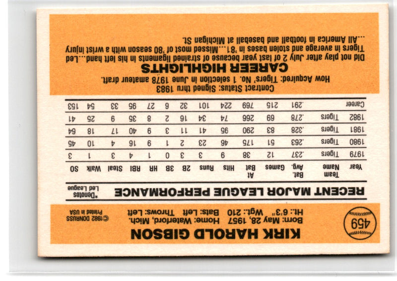 1983 Donruss Kirk Gibson