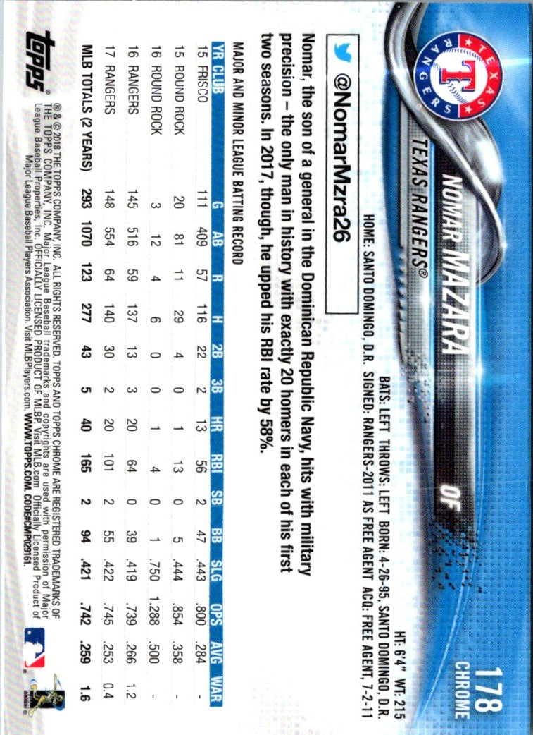 2018 Topps Chrome Nomar Mazara