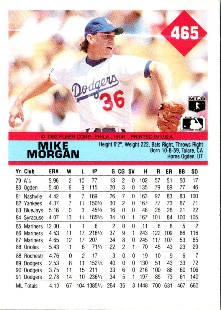 1992 Fleer Mike Morgan