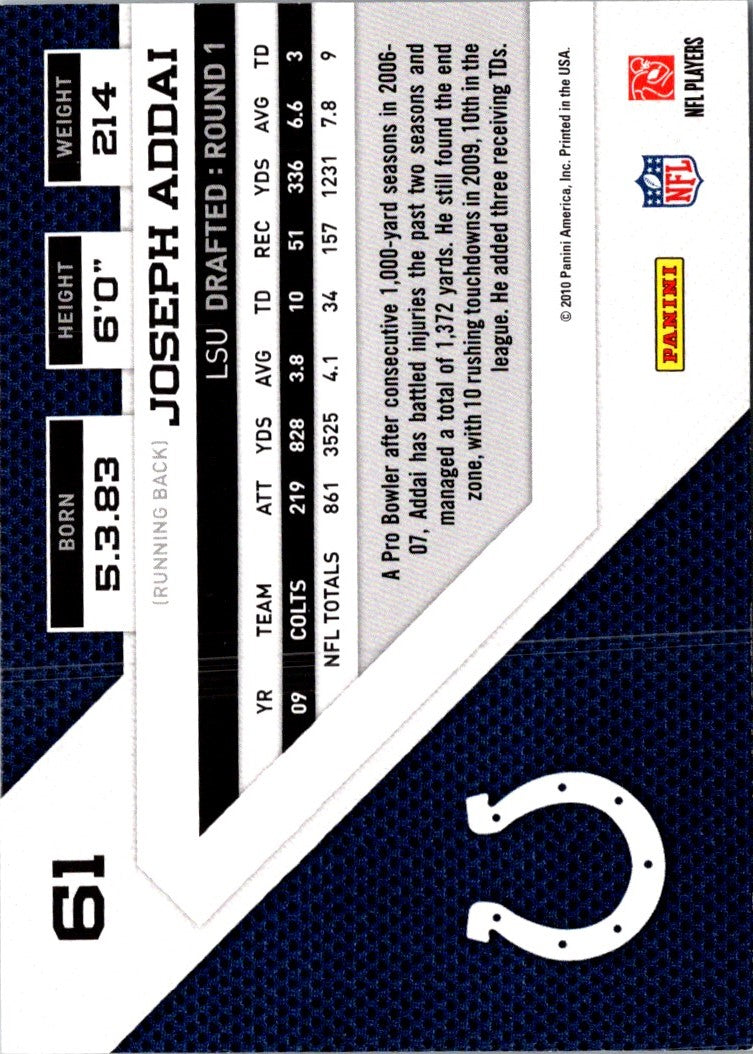 2010 Panini Threads Joseph Addai