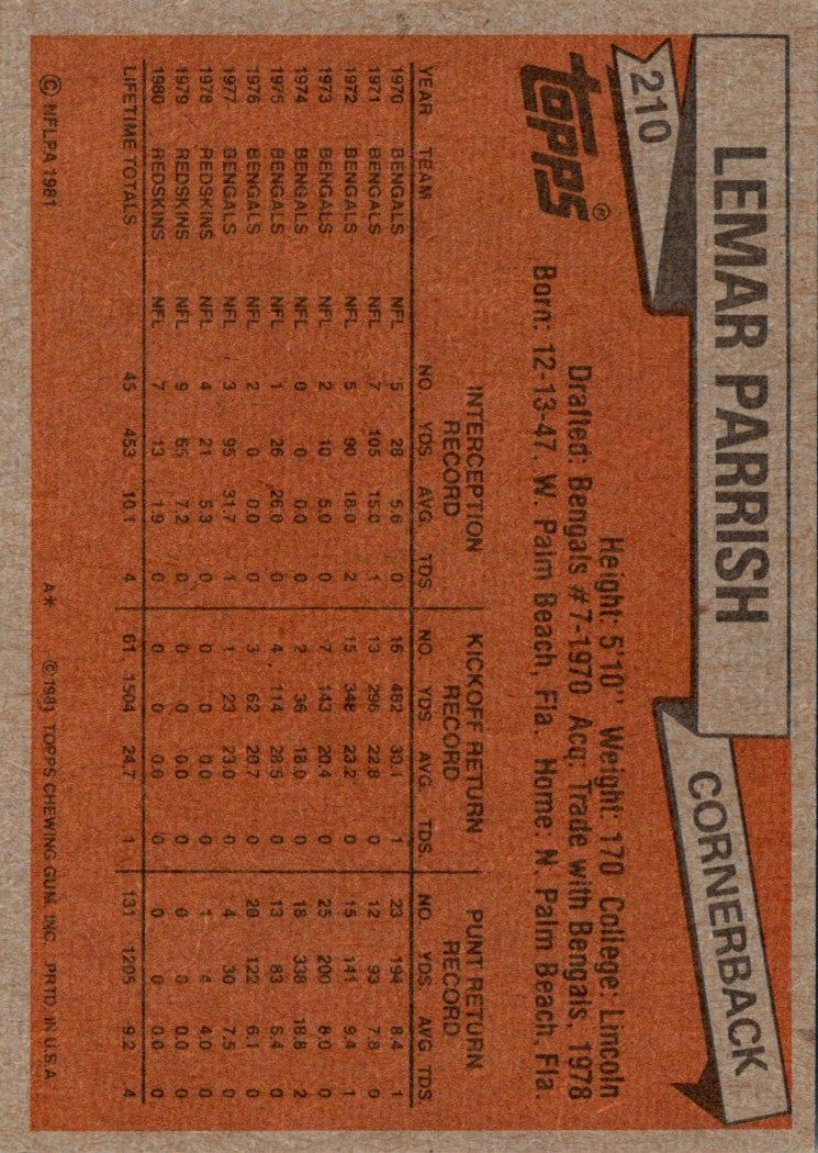 1981 Topps Lemar Parrish