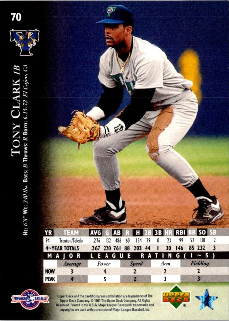 1995 Upper Deck Minors Tony Clark