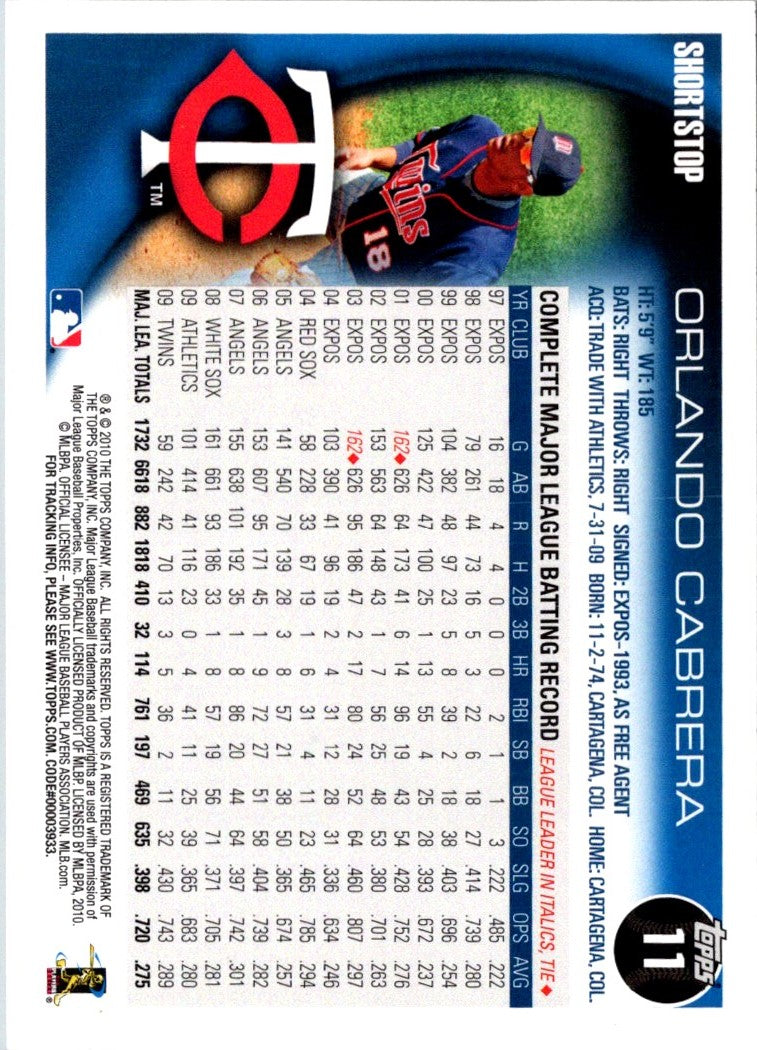 2010 Topps Orlando Cabrera