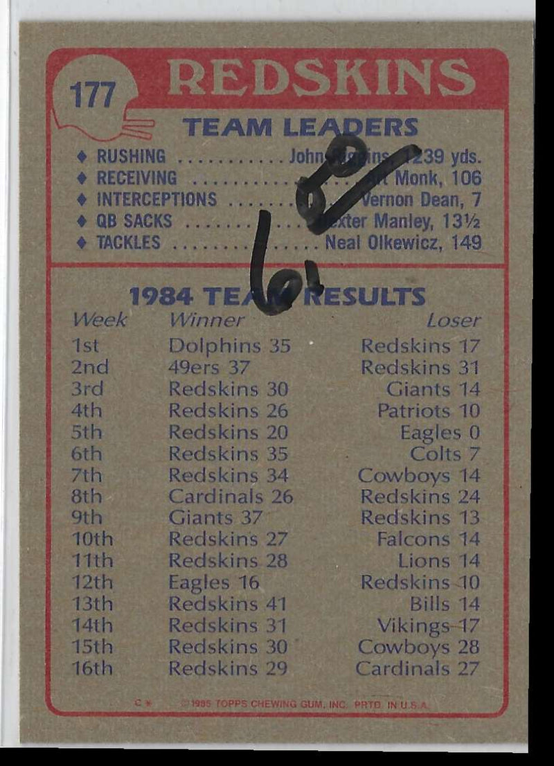 1985 Topps Redskins Team Leaders