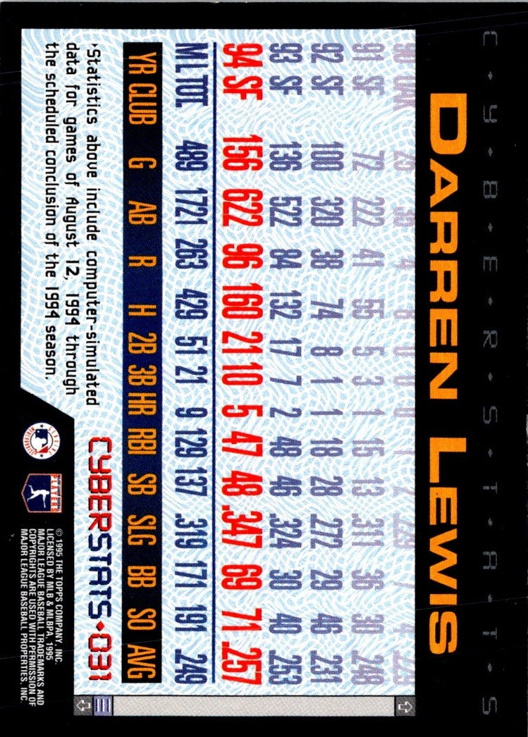 1995 Topps CyberStats (Spectralight) Darren Lewis