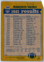 1982 Topps Ted Brown/Tom Hannon/Willie Teal/Joe Senser/Matt Blair #389