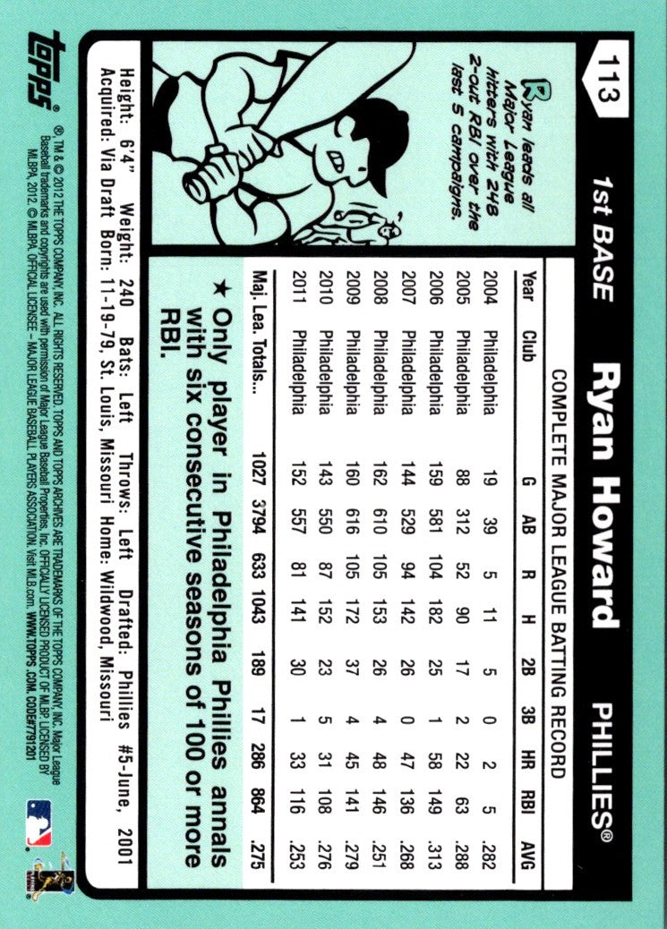 2012 Topps Archives Ryan Howard