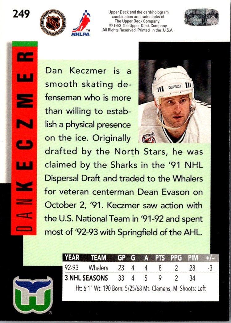 1993 Upper Deck Dan Keczmer