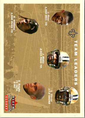 2001 Fleer Tradition New Orleans Saints Team Leaders #398