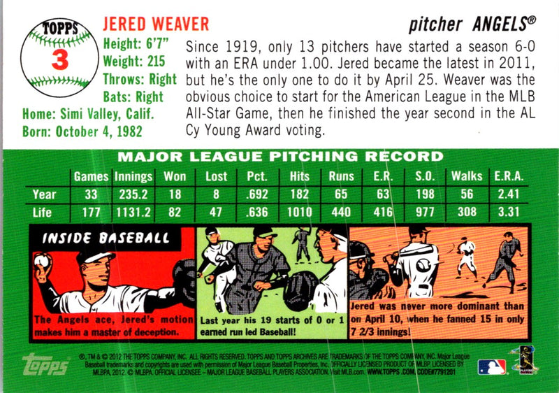 2012 Topps Archives Jered Weaver