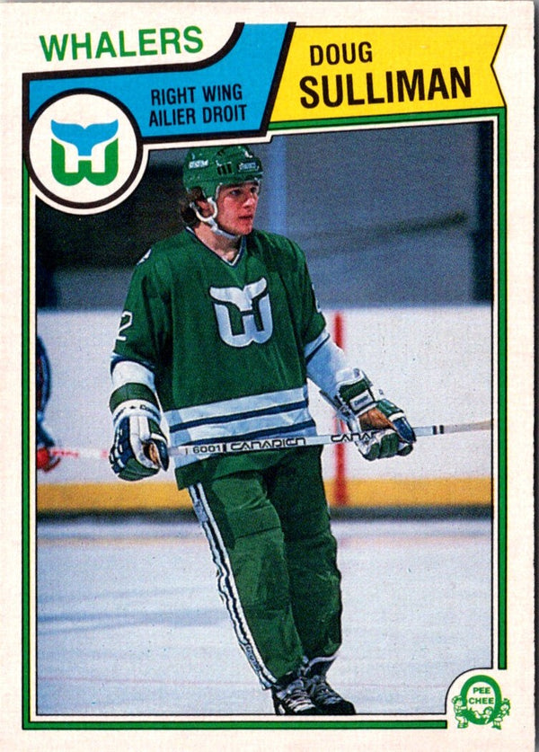 1983 O-Pee-Chee Doug Sulliman #148