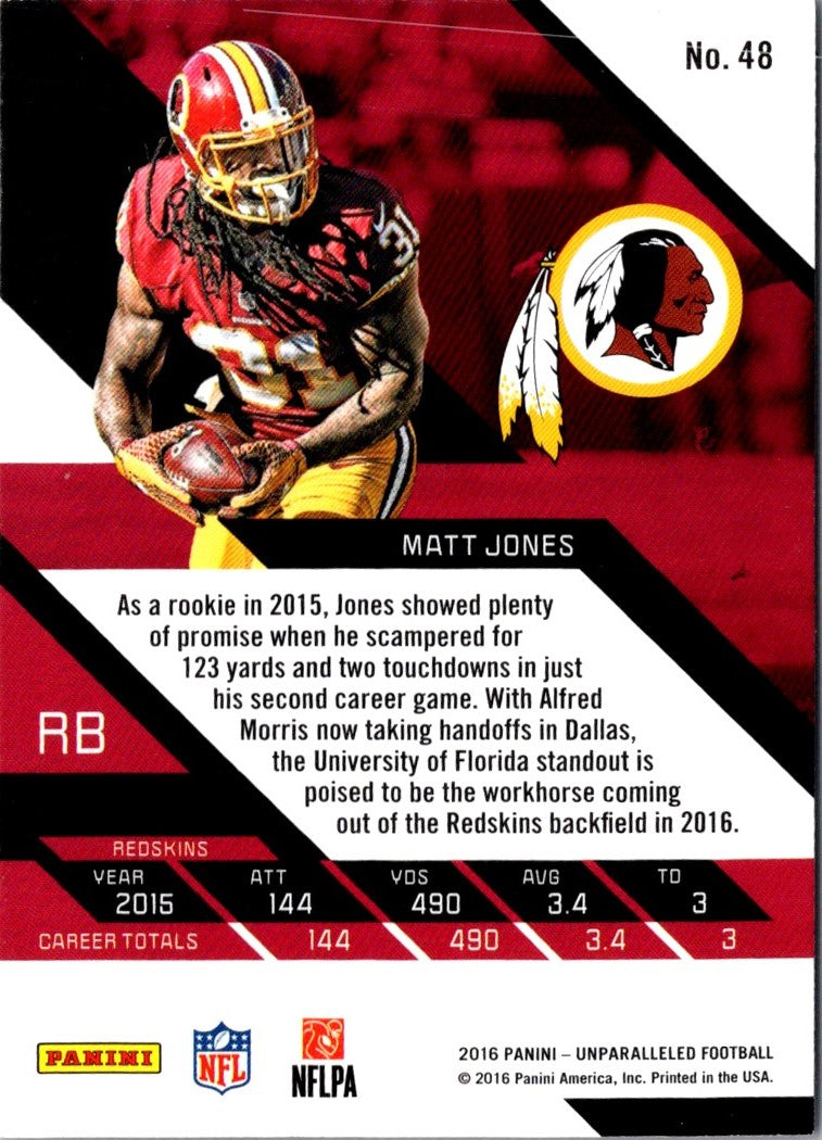 2016 Panini Matt Jones