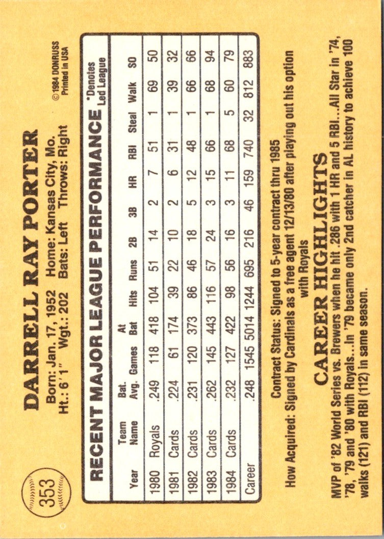 1985 Donruss Darrell Porter