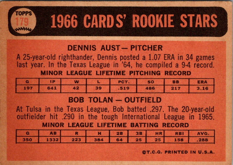 1966 Topps Cards Rookies - Dennis Aust/Bob Tolan