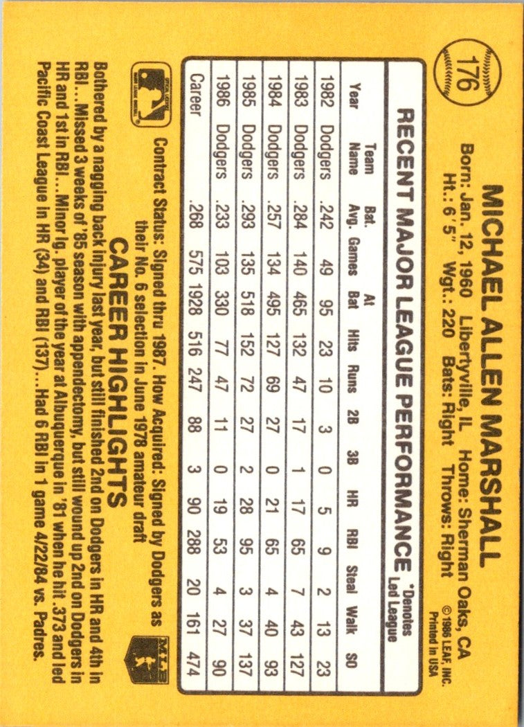 1987 Donruss Mike Marshall