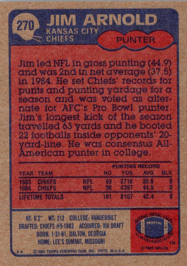 1985 Topps Jim Arnold