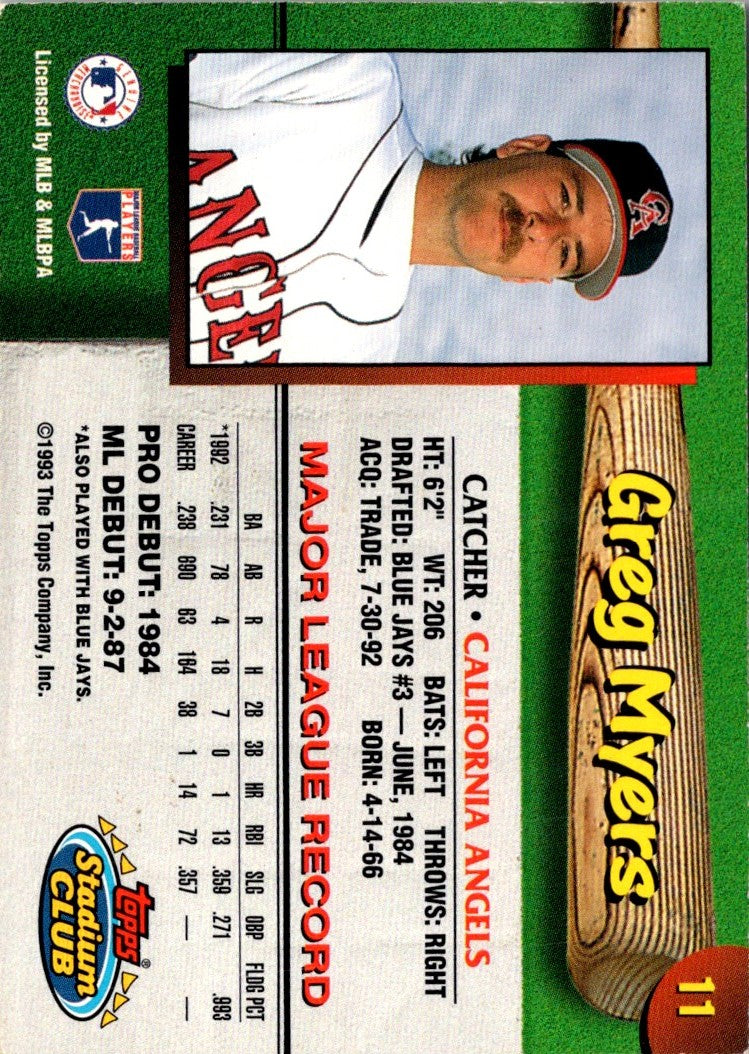 1993 Stadium Club California Angels Greg Myers