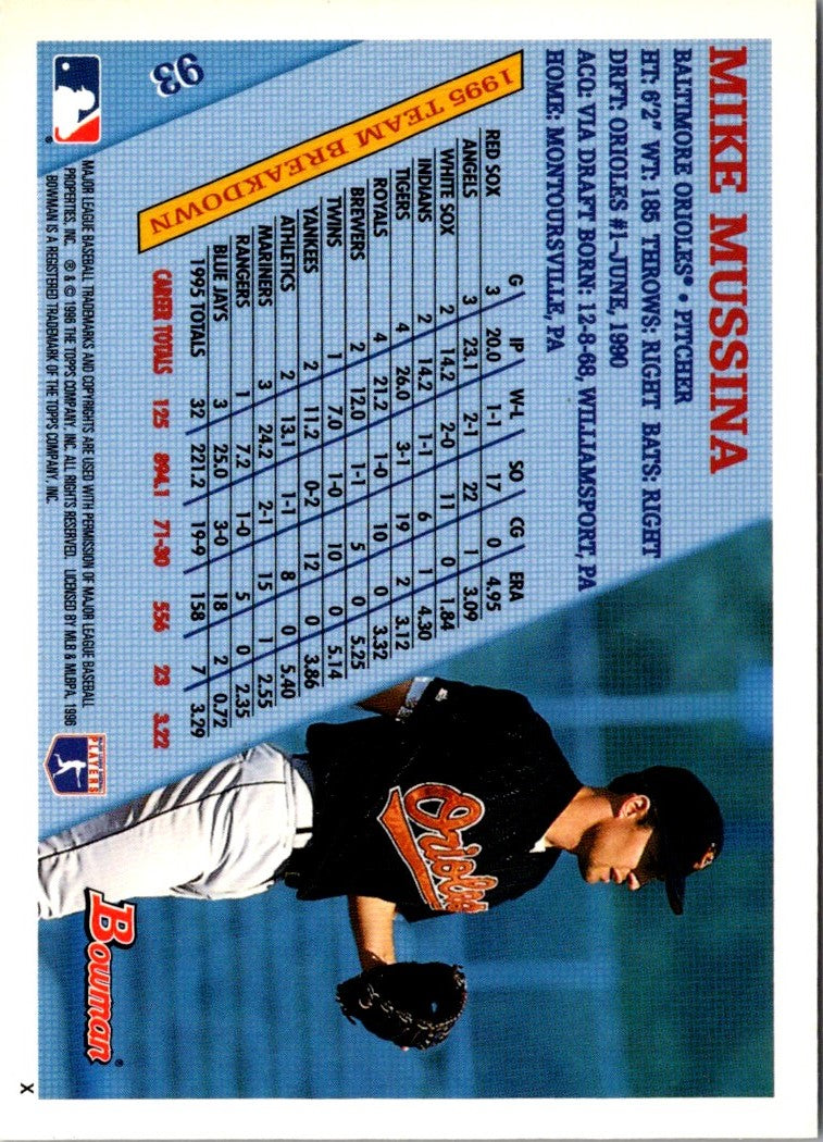 1996 Bowman Mike Mussina