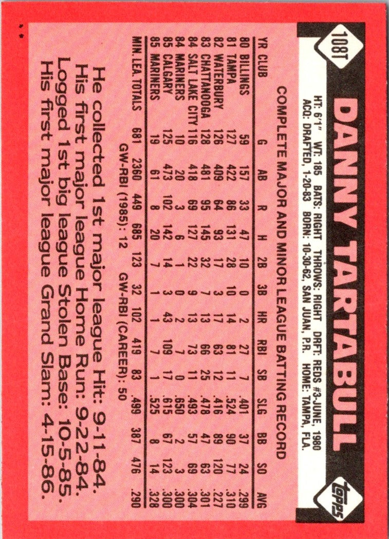 1986 Topps Traded Danny Tartabull