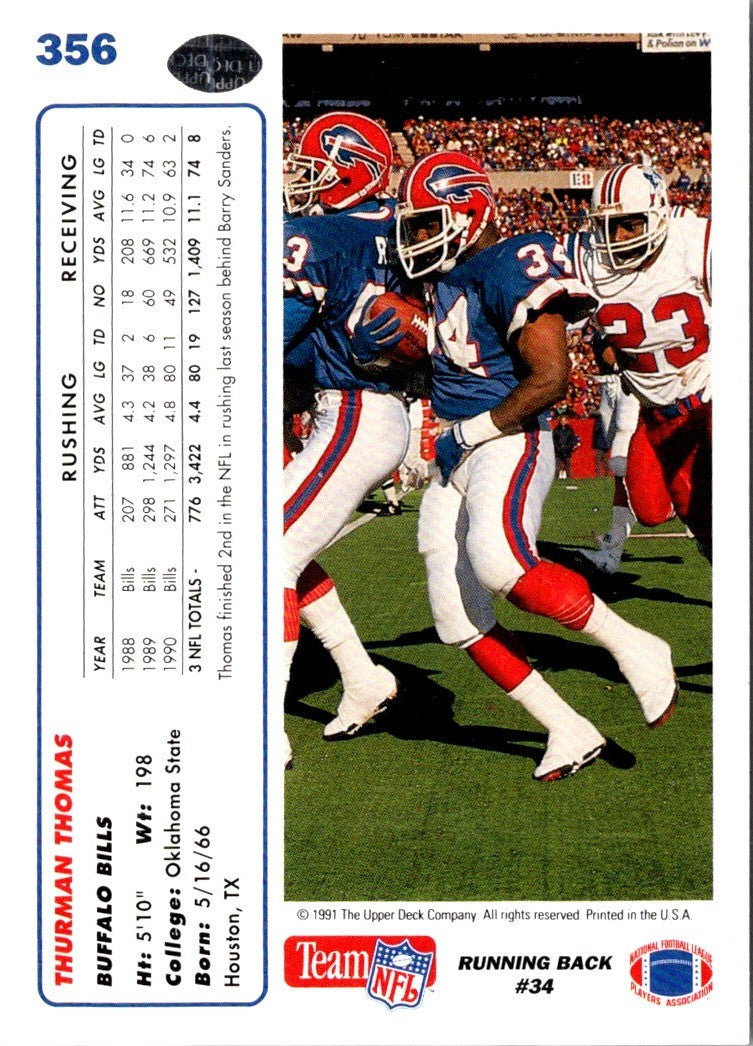 1991 Upper Deck Thurman Thomas