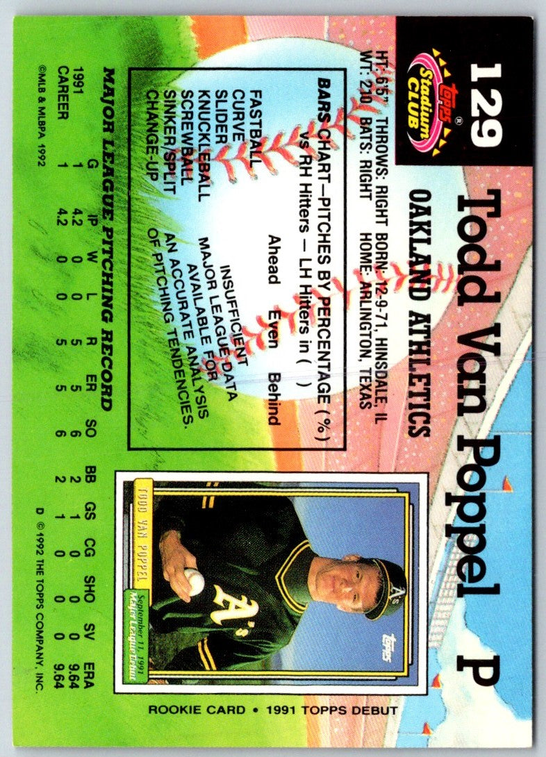 1992 Stadium Club Todd Van Poppel