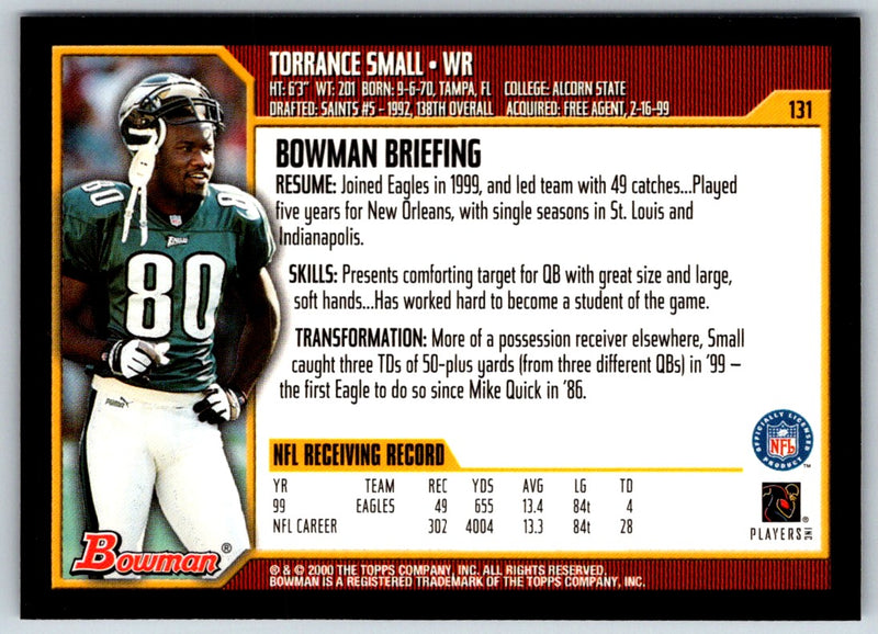 2000 Bowman Torrance Small