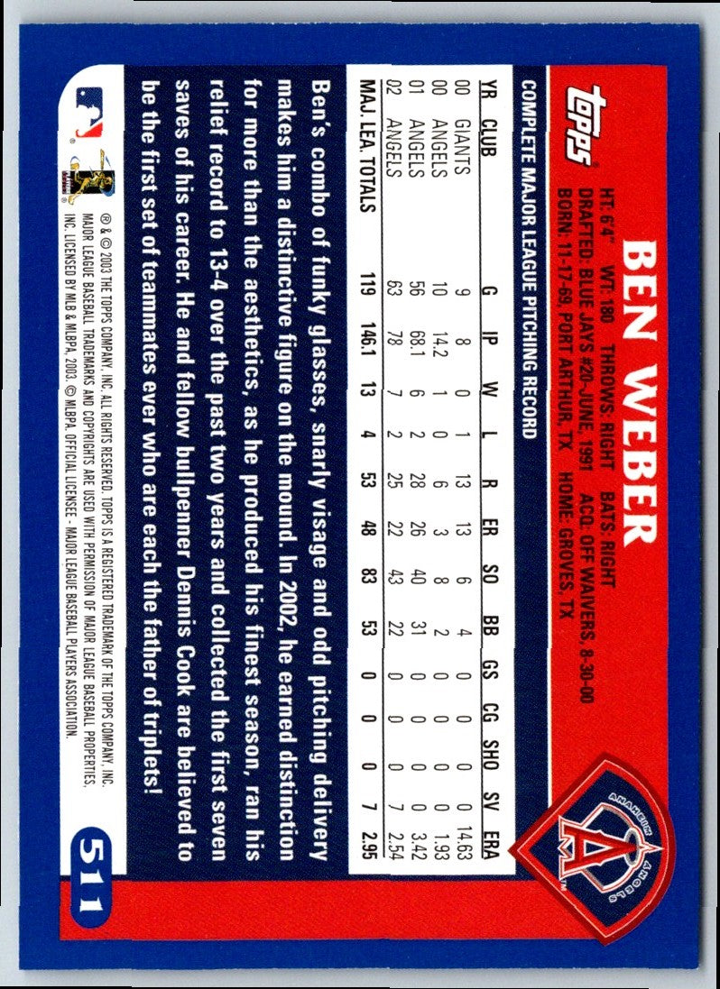 2003 Topps Ben Weber