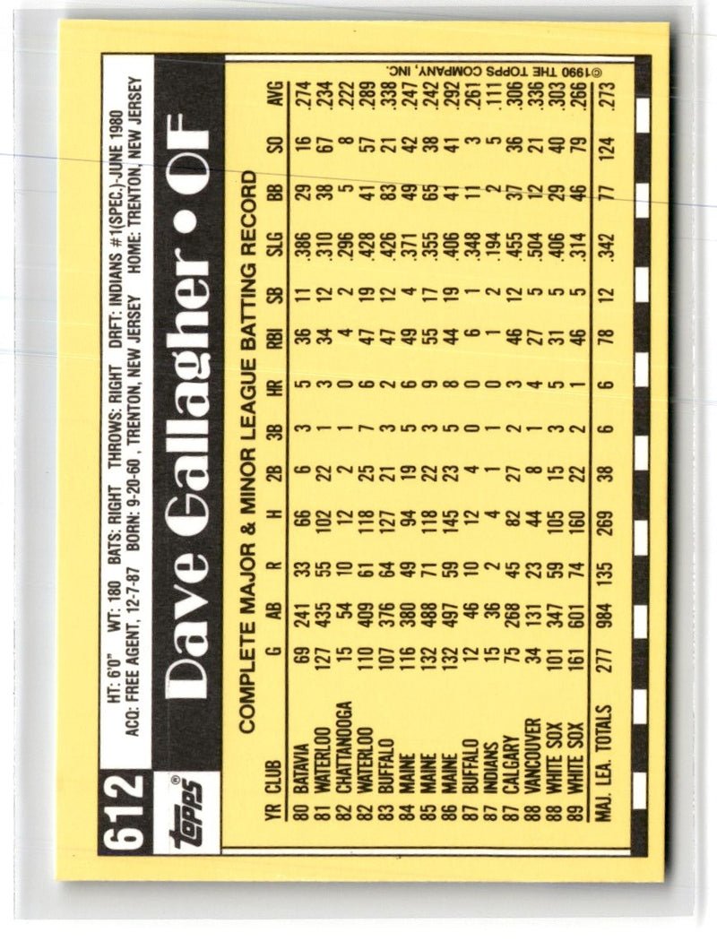 1990 Topps Tiffany Dave Gallagher