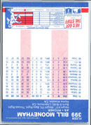 1987 Fleer Bill Mooneyham
