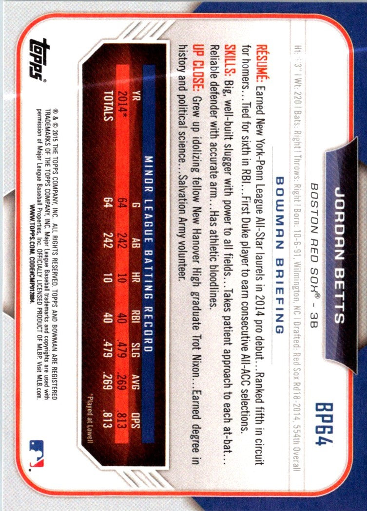 2015 Bowman Prospects Jordan Betts