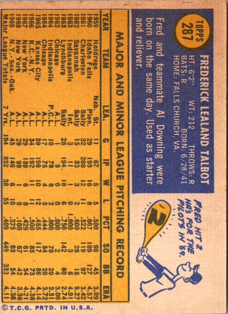 1970 Topps Fred Talbot