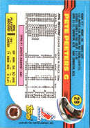 1991 Topps Pete Peeters