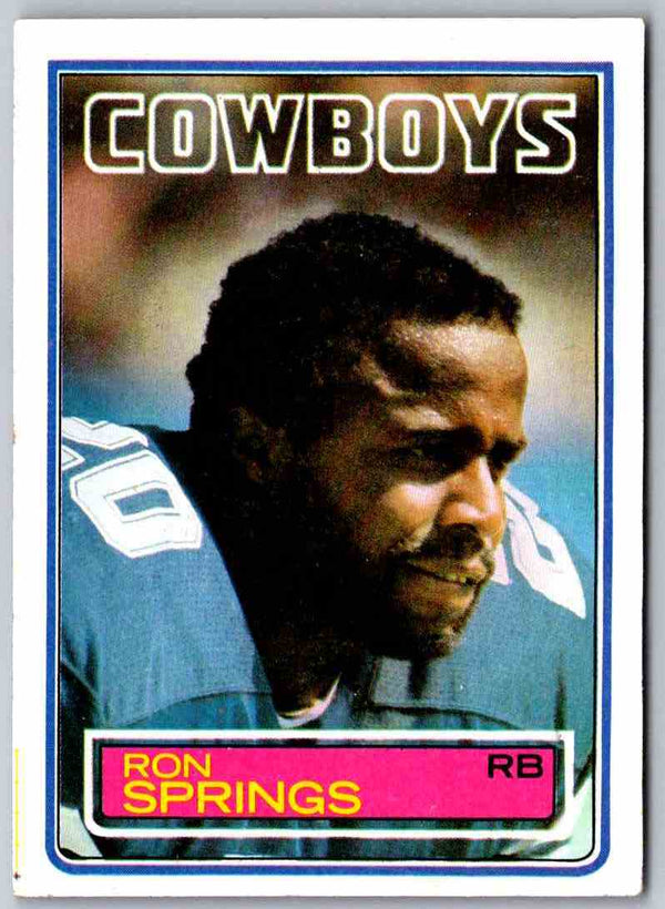 1983 Topps Ron Springs #53