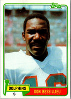 1981 Topps Don Bessillieu #63 Rookie EX