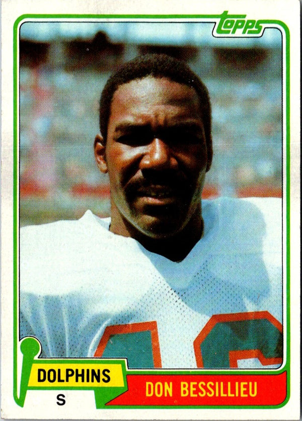 1981 Topps Don Bessillieu #63 Rookie EX
