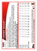 2013 Topps Homer Bailey #585