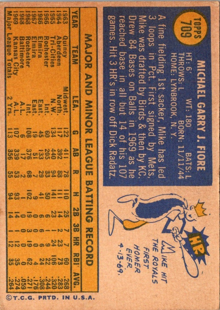 1970 Topps Mike Fiore