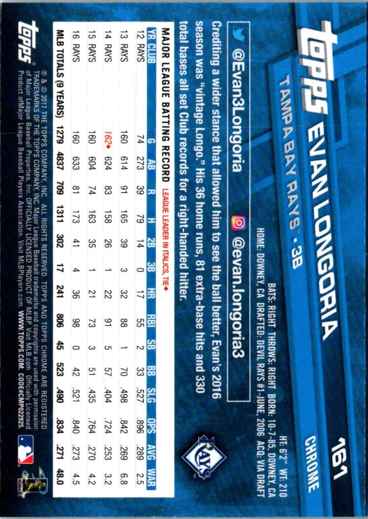 2017 Topps Chrome Evan Longoria