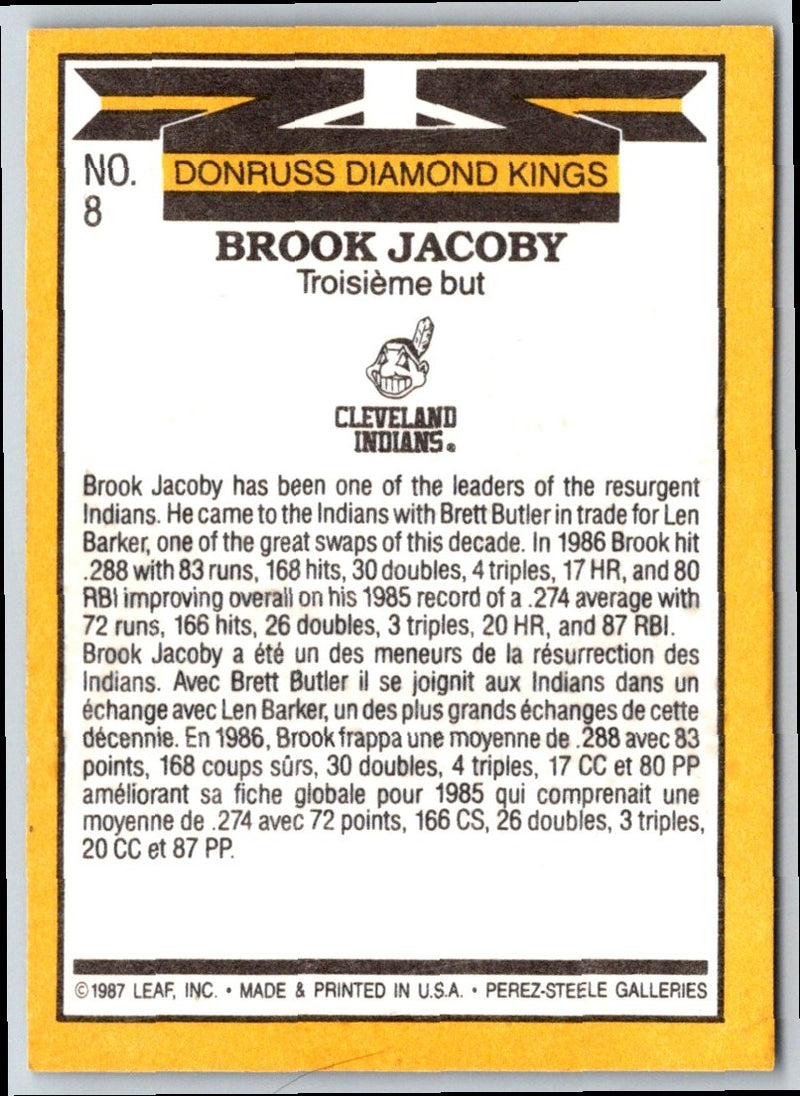 1987 Diamond Kings Brook Jacoby