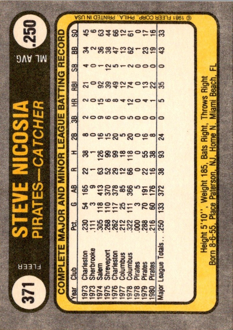 1981 Fleer Steve Nicosia