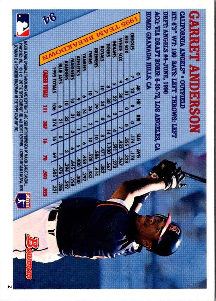 1996 Bowman Garret Anderson