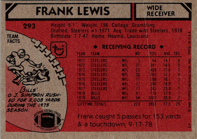 1980 Topps Frank Lewis