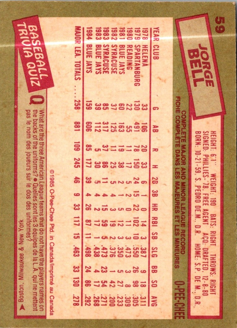 1985 O-Pee-Chee Jorge Bell