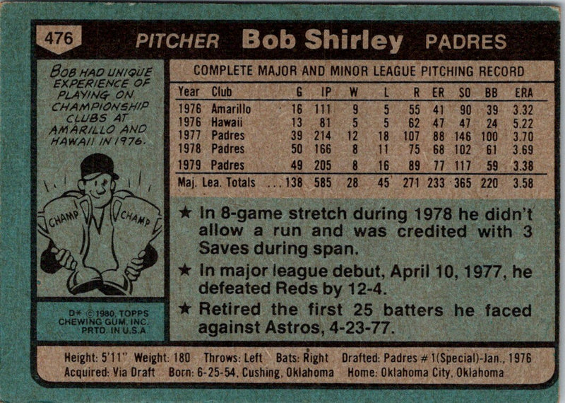 1980 Topps Bob Shirley