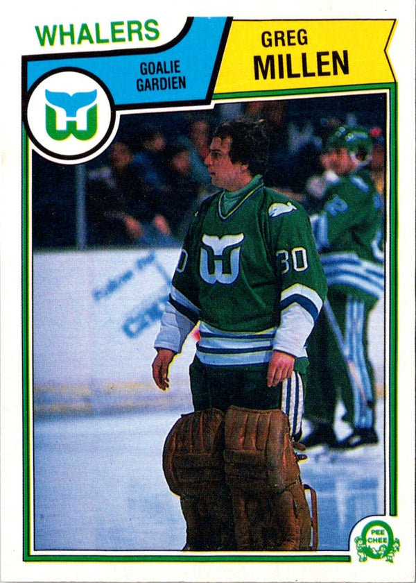 1983 O-Pee-Chee Greg Millen #143