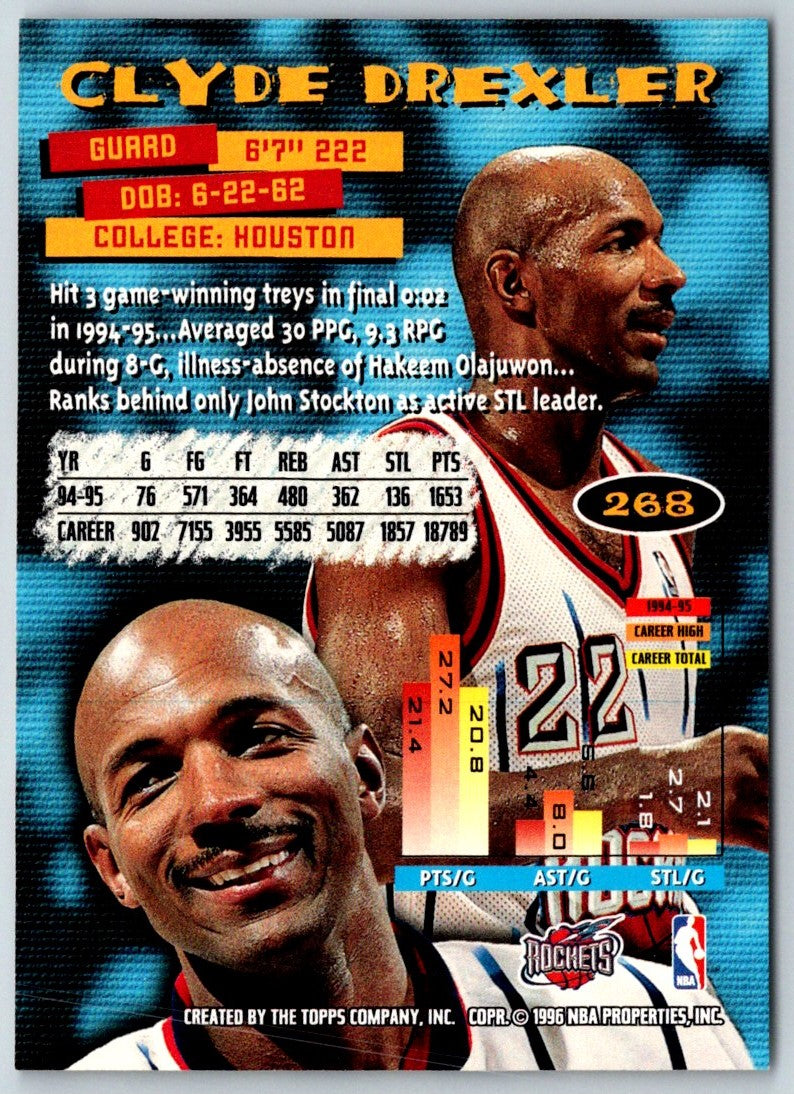 1995 Stadium Club Members Only Clyde Drexler