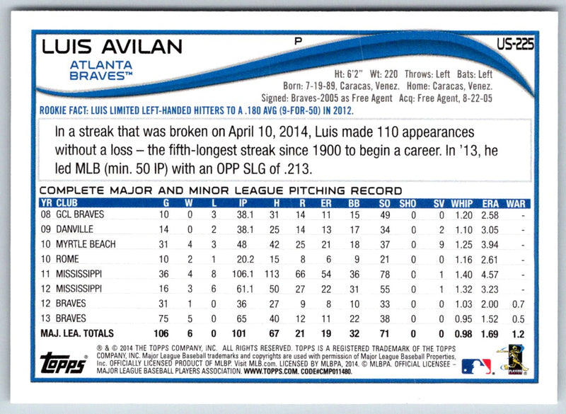 2014 Topps Update Luis Avilan